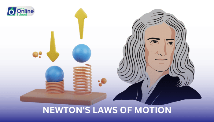 Lesson 04: Newton's Laws of Motion